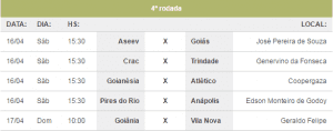 4 rodada