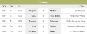 5 rodada