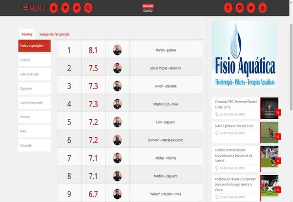 bloggif_57428ceddc3a9