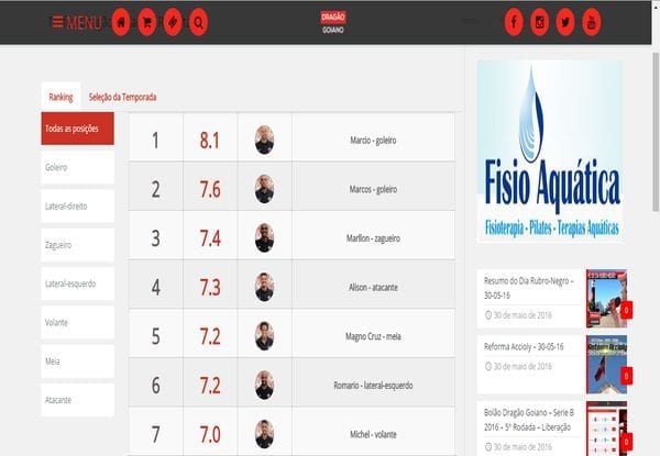 bloggif_574d6e1985b78