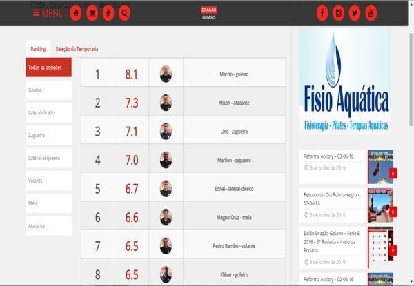 bloggif_5751f251420f9