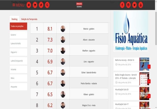 bloggif_5759daf868854