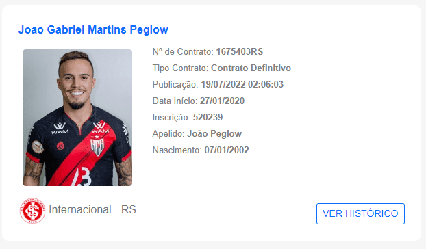 Peglow Atlético-GO