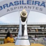 Atlético-GO de olho no Brasileiro de Aspirantes - Foto: Divulgação