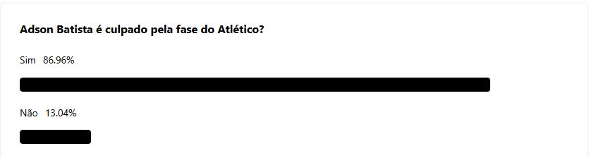 Atlético-GO