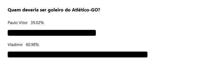 Atlético-GO