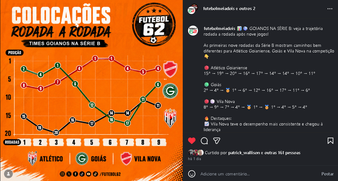 Atlético-GO